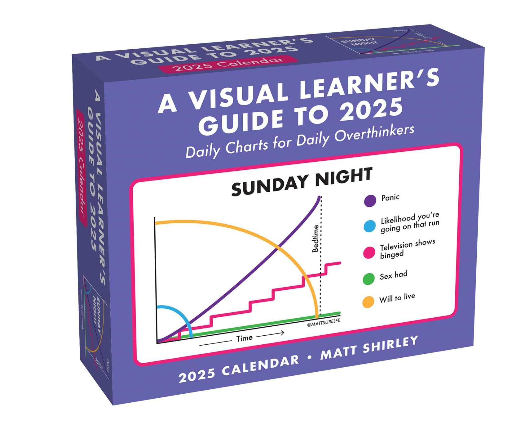 A Visual Learners Guide to 2025 DaytoDay Calendar: Daily Charts for Daily Overthinkers