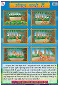Tms07H | Teachingnest Grapes Are Sour Hindi Chart | Moral Story | Laminated 33X48 Cm (13X19 Inch) | Wall Sticking [Wall Chart] T