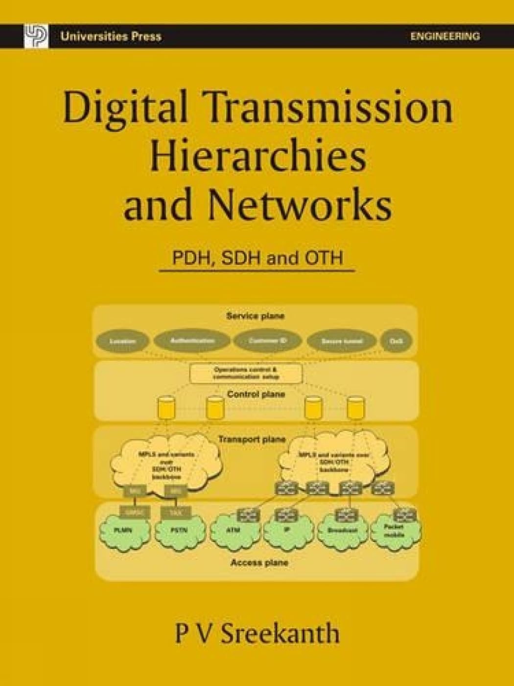 DIGITAL TRANSMISSION HIERARCHIES AND NETWORKS