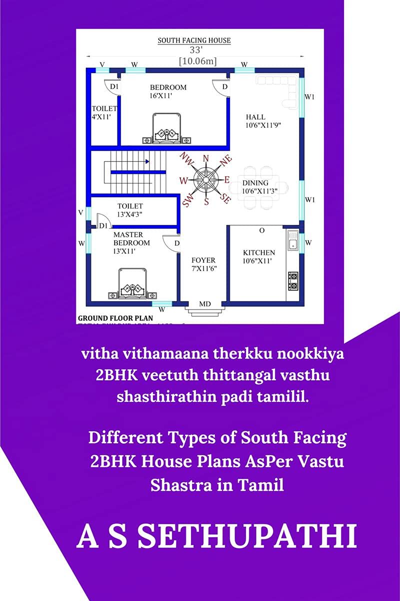 Vitha Vithamaana Therkku Nookkiya 2Bhk Veetuth Thittangal Vasthu Shasthirathin Padi Tamilil. /     2Bhk      . : Different Typ..