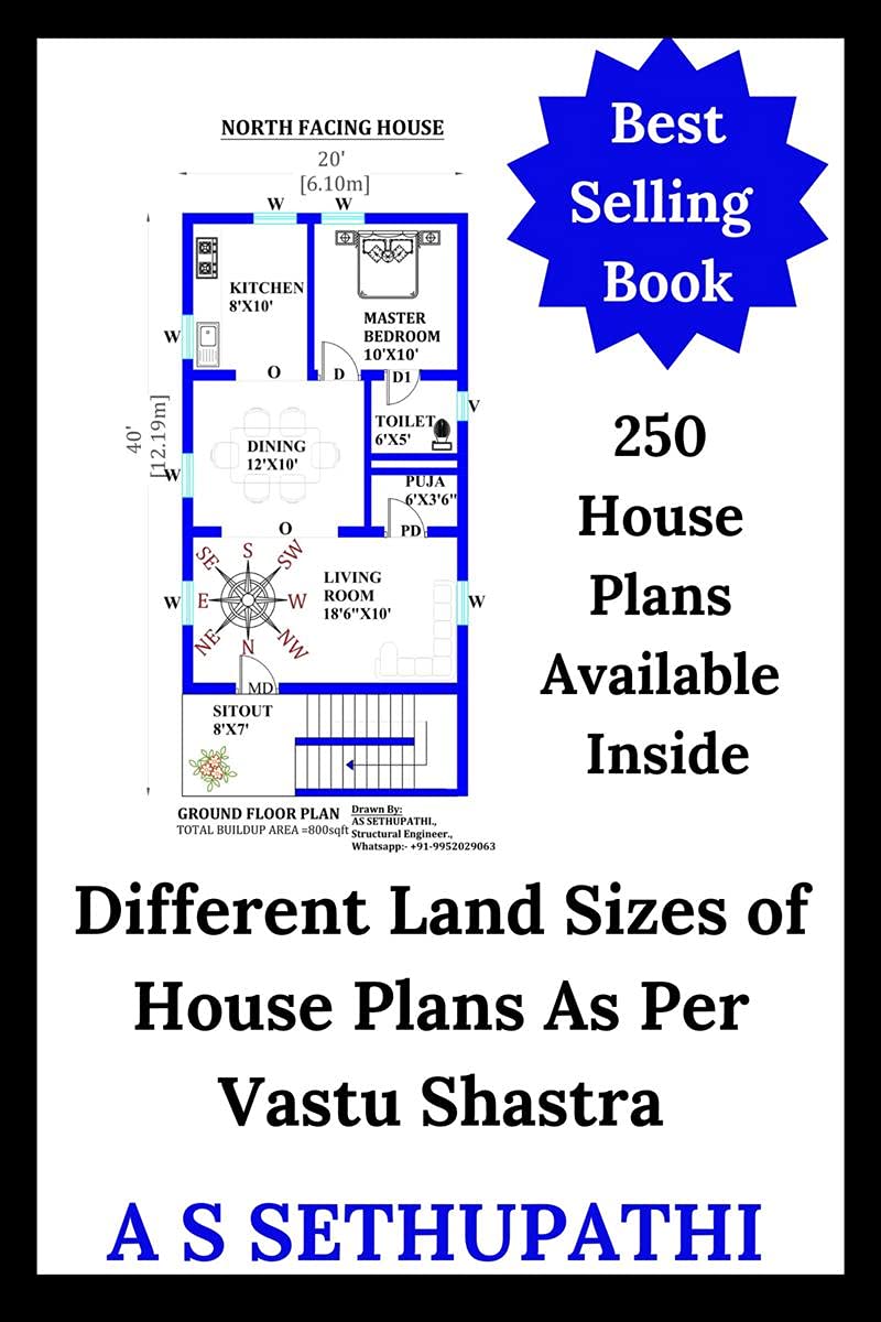 Different Land Sizes Of House Plans As Per Vastu Shastra : Part1