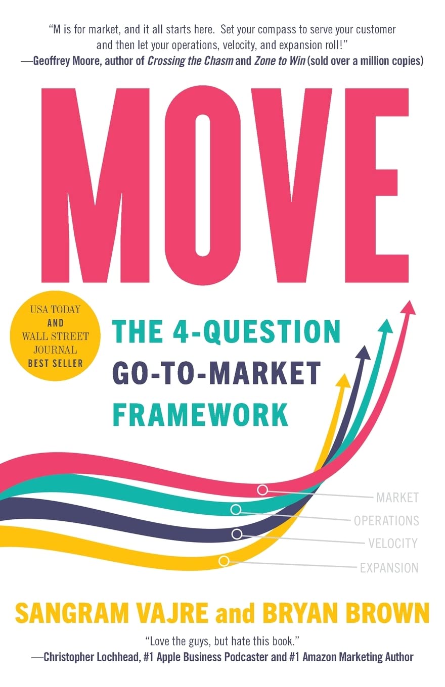 Move: The 4Question GoToMarket Framework
