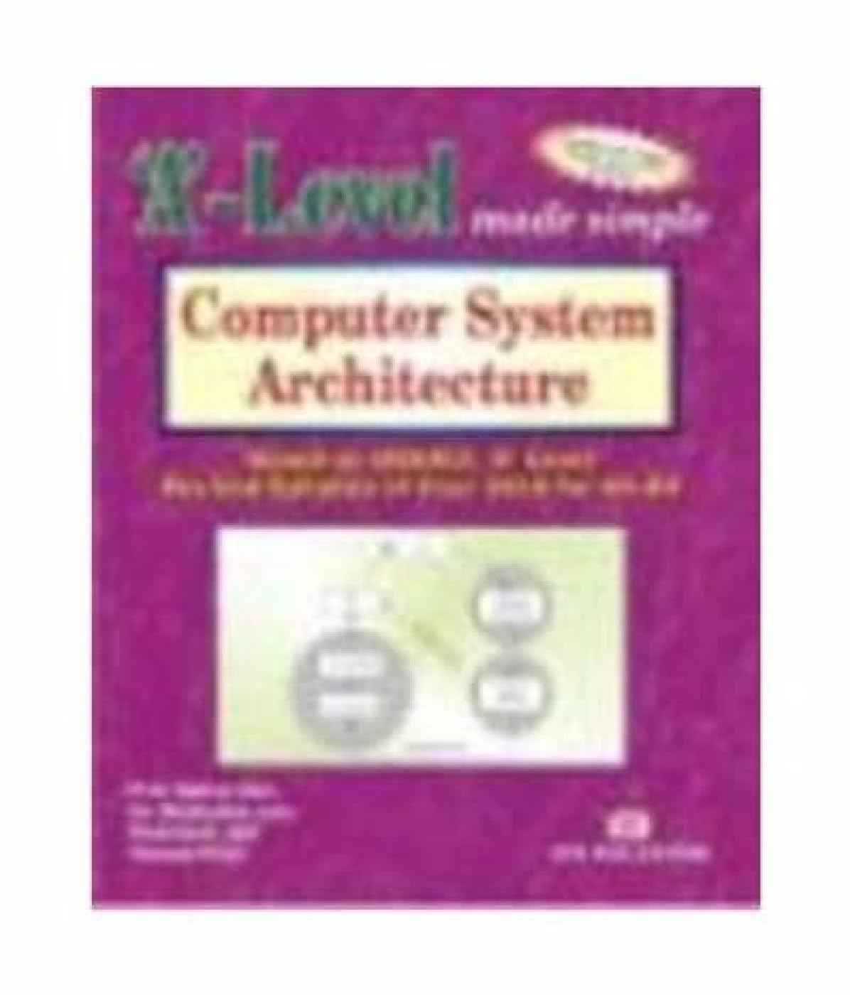 A Level Computer System Architecure A4R4)