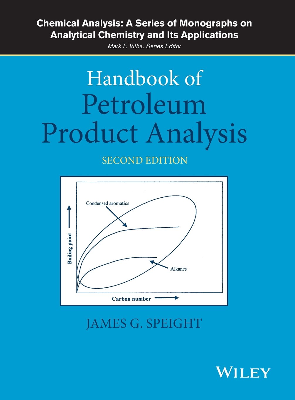 Handbook of Petroleum Product Analysis (Chemical Analysis: A Series of Monographs on Analytical Chemistry and Its Applications)