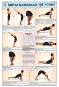 Teachingnest | Surya Namaskar Yoga Chart (50X75Cm) | Yoga Chart | With Rollers | English