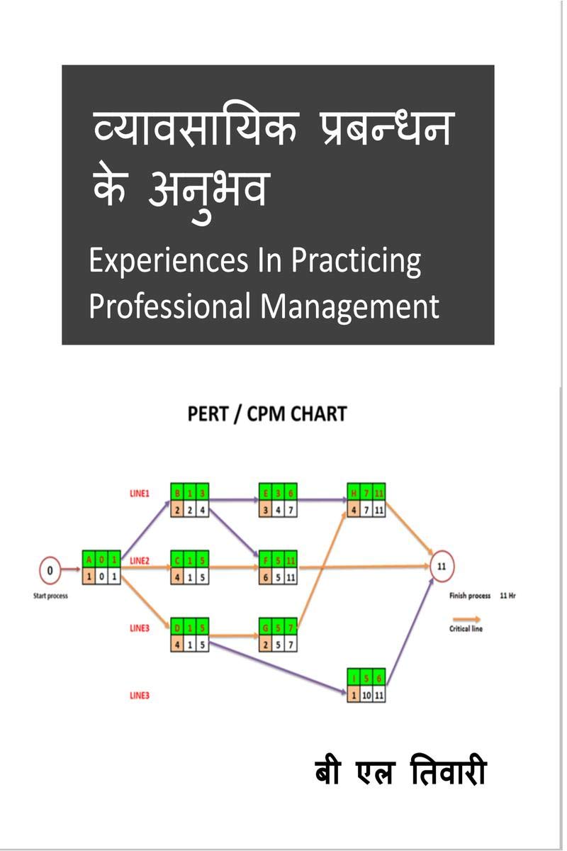Experiences In Practicing Professional Management /    