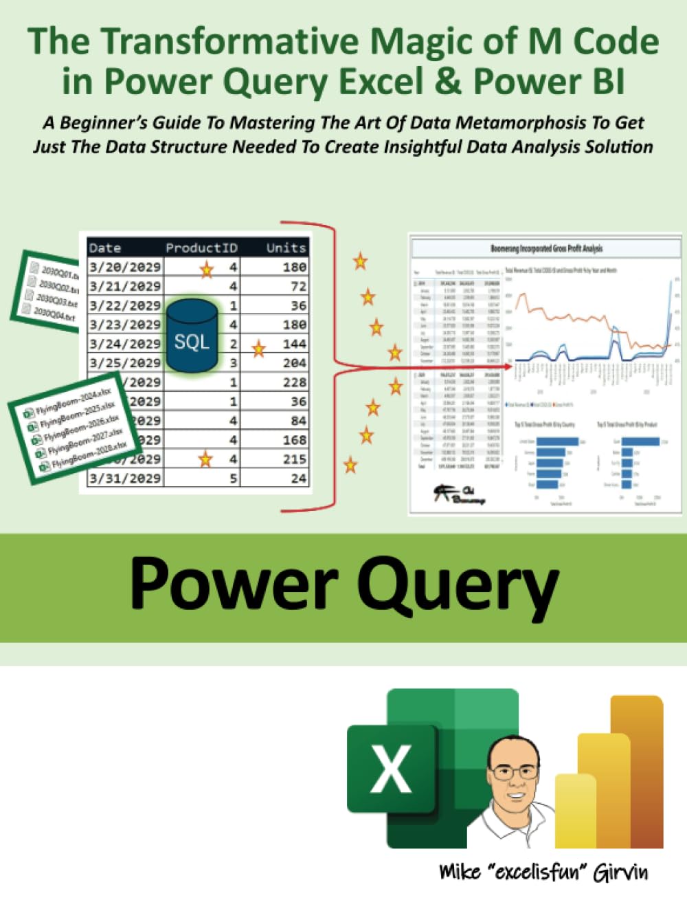 The Transformative Magic Of M Code In Power Query Excel & Power Bi: A BeginnerS Guide To Mastering The Art Of Data Metamorphosis