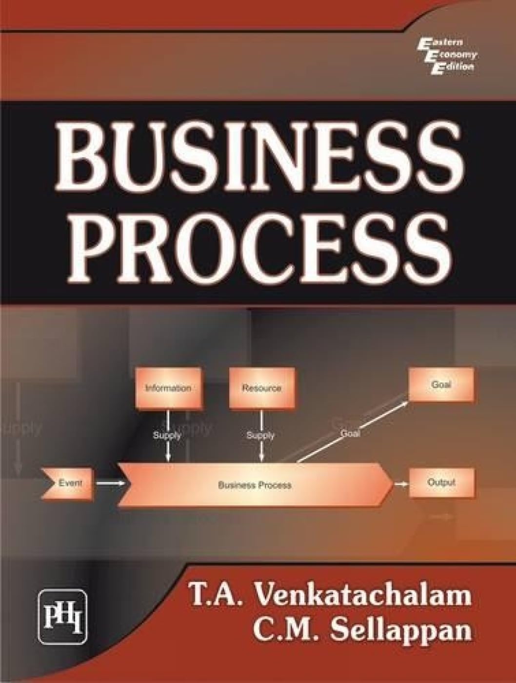 Business Process