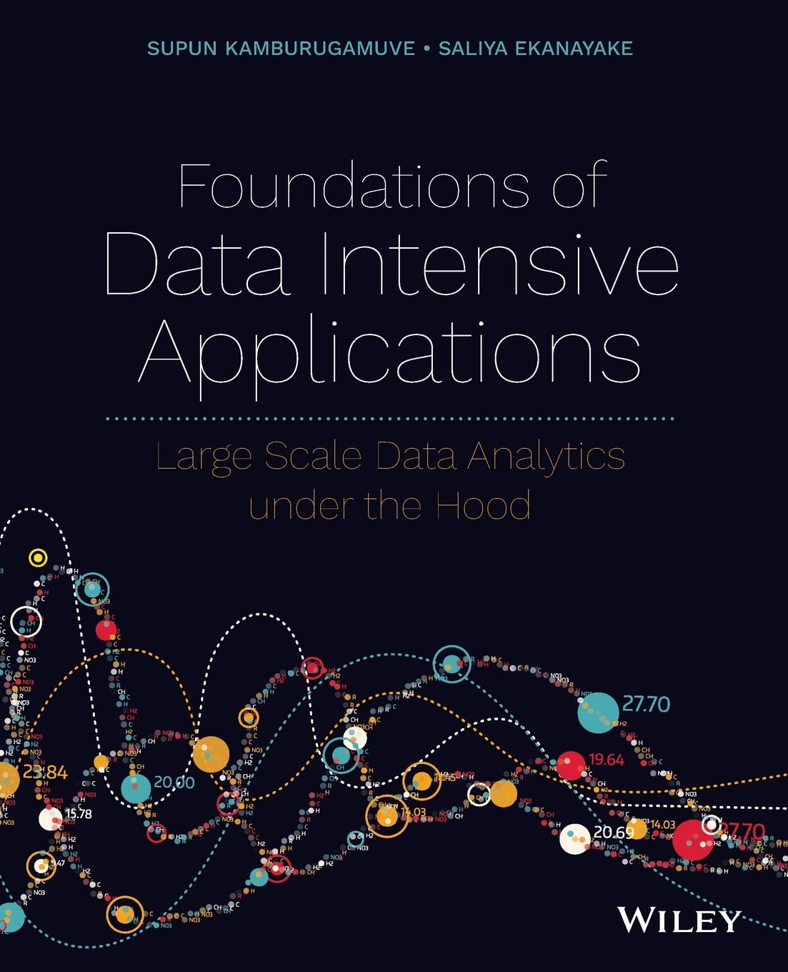 Foundations of Data Intensive Applications: Large Scale Data Analytics under the Hood