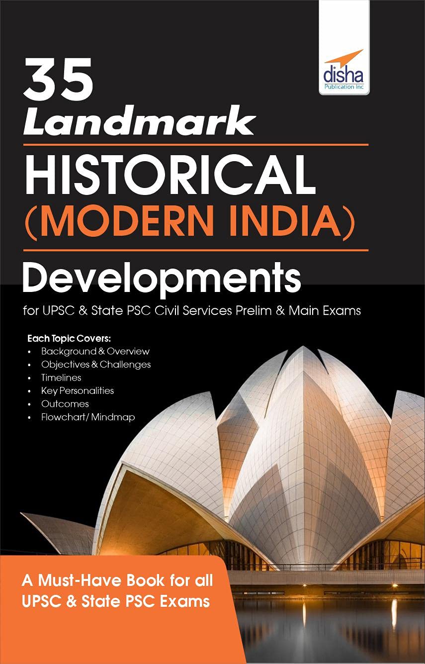 35 Landmark Historical Developments (Modern India) For Upsc & State Psc Civil Services Prelim & Main Exams
