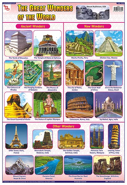 Tcc09 | Teachingnest The Great Wonders Of The World Chart | Laminated 33X48 Cm (13X19 Inch) | Wall Sticking [Wall Chart] Teachin