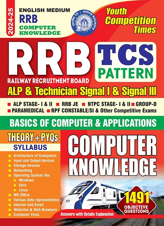 English Medium RRB Computer Knowledge ALP & Technician Signal I & Signal III TCS Pattern 202425