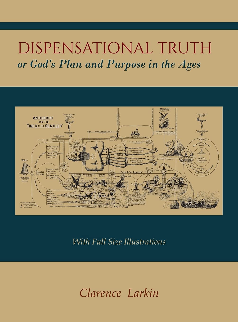 Dispensational Truth [with Full Size Illustrations], or Gods Plan and Purpose in the Ages