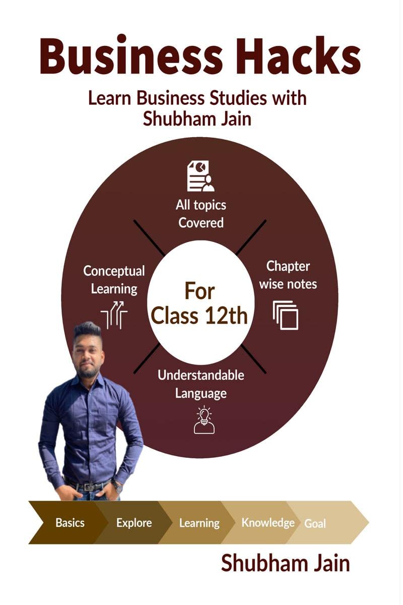 Business Hacks 12Th : Study Business Studies With Shubham Jain