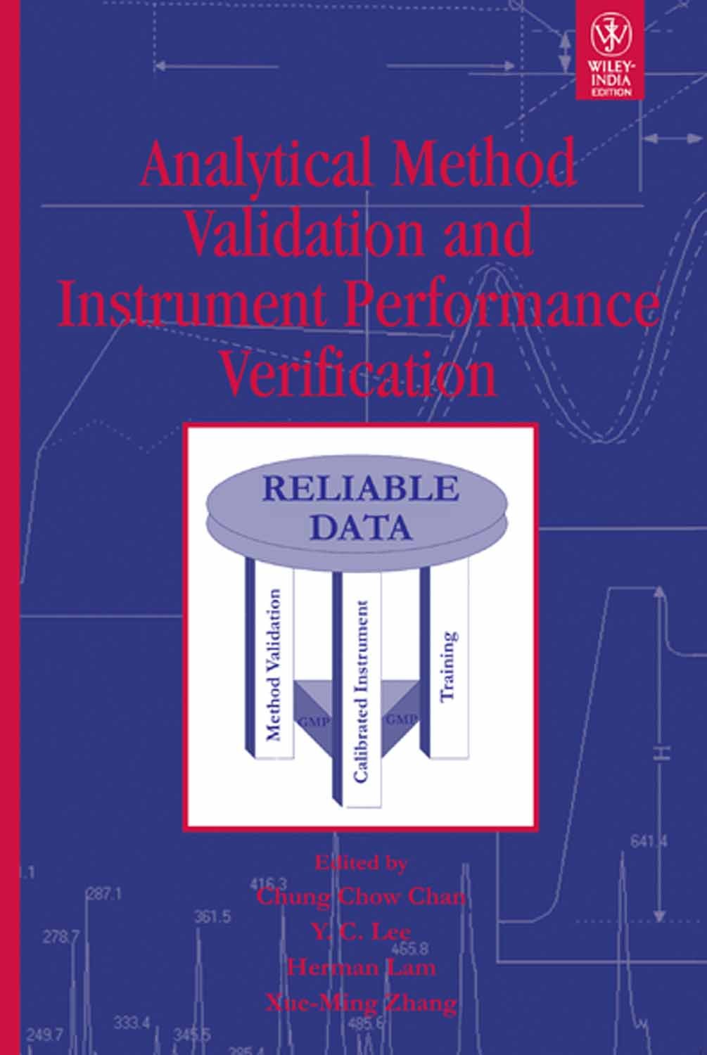ANALYTICAL METHOD VALIDATION AND INSTRUMENT PERFORMANCE VERIFICATION (PB 2011)