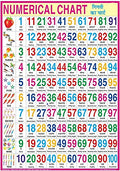 Numbers 1  100 Early Learning Educational Chart For Kids | 70X100 Cm (Extra Large Size To Attract Kids) | NonTearable And Wate
