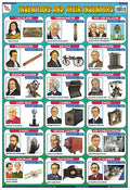 Tcc64 | Teachingnest Inventions And Their Inventors Chart | Laminated 33X48 Cm (13X19 Inch) | Wall Sticking [Wall Chart] Teachin