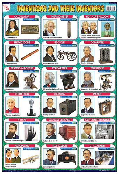 Tcc64 | Teachingnest Inventions And Their Inventors Chart | Laminated 33X48 Cm (13X19 Inch) | Wall Sticking [Wall Chart] Teachin