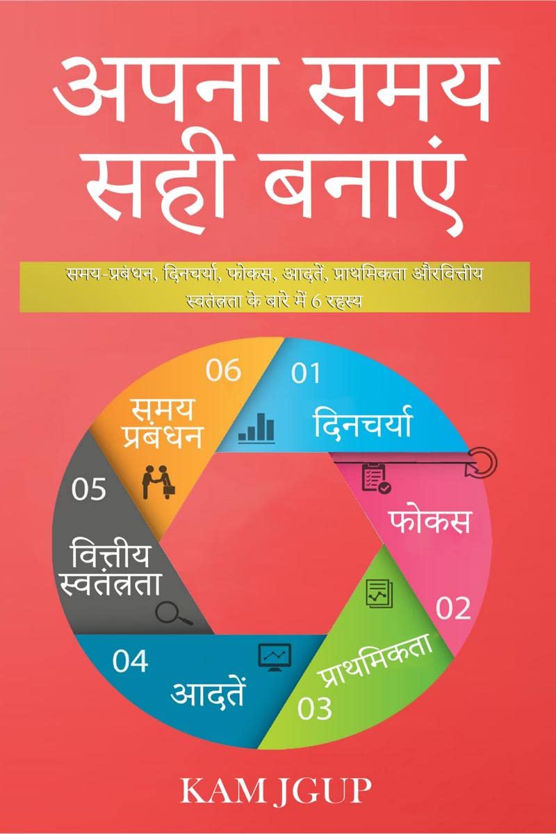 AAPNA SAMAY SAHI BANAY /    : , , , ,        6 