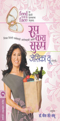 Roop Kara Surup (Marathi)