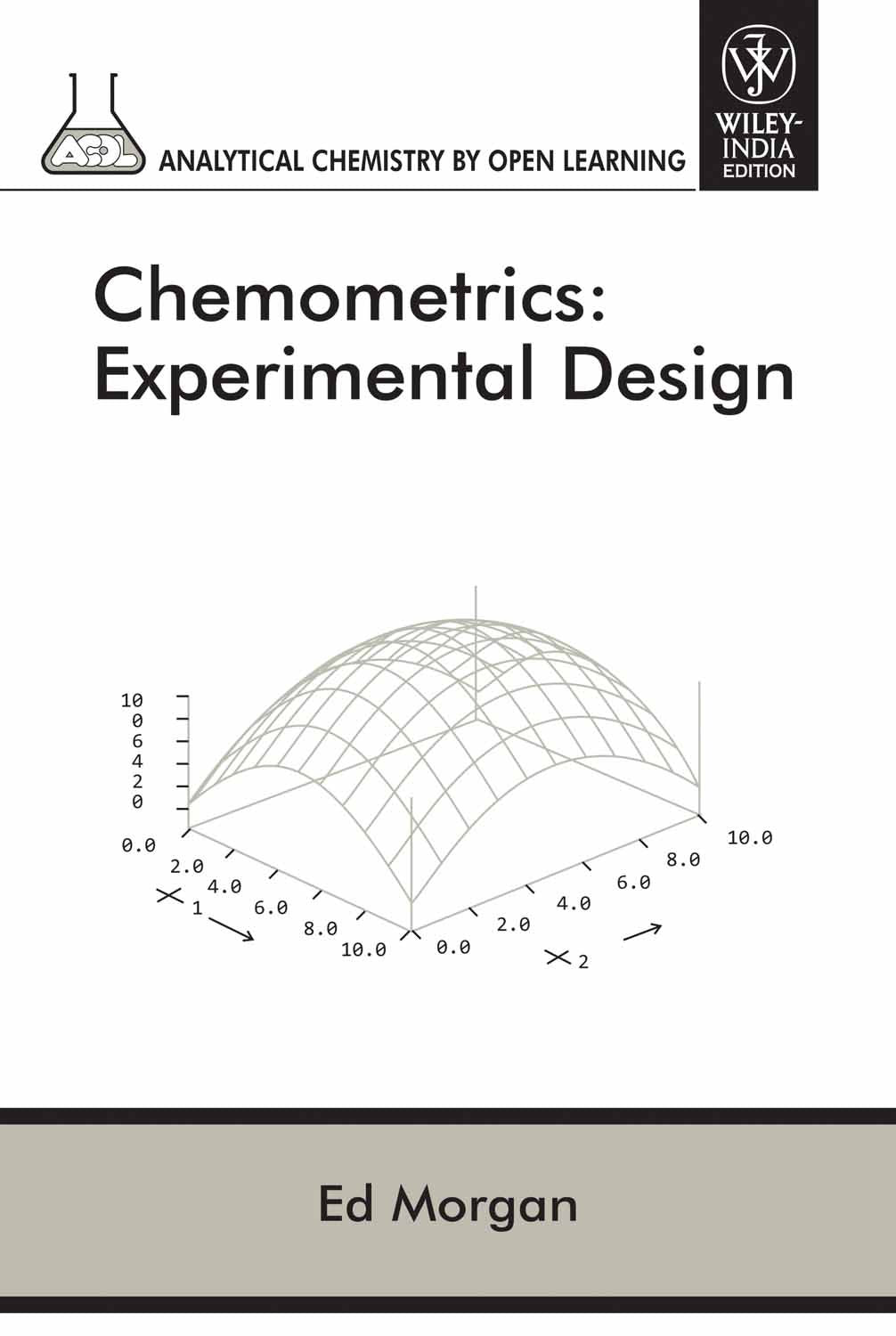 Chemometrics: Experimental Design