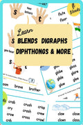 Learn Blends Digraphs Diphthongs & More : Consonants and Vowel Digraphs Learning Letter Sounds English Phonics For Kids Phonics 