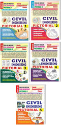 YCT CIVIL ENGINEERING PICTORIAL 1 To 5 |SSC JE/RRB | JE/UPPSC | AS/UPSSSC/DSSSB/DBA | JE/STATE | PSC/PSU/GATE/ESE 2024  2025 EN