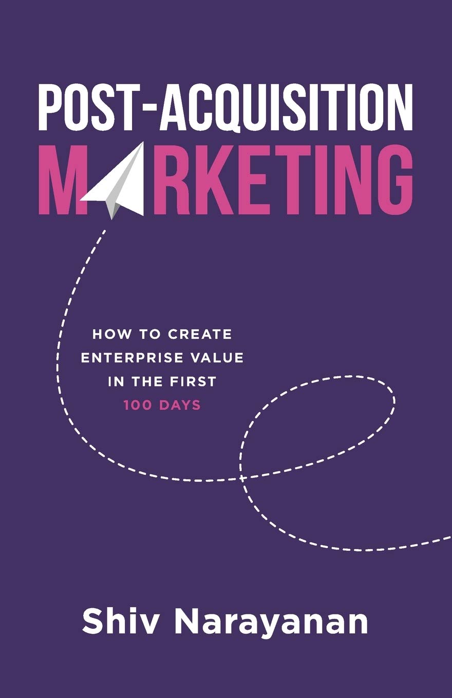 PostAcquisition Marketing