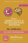 Full Embryology & Neuroanatomy Revision  For First Professional