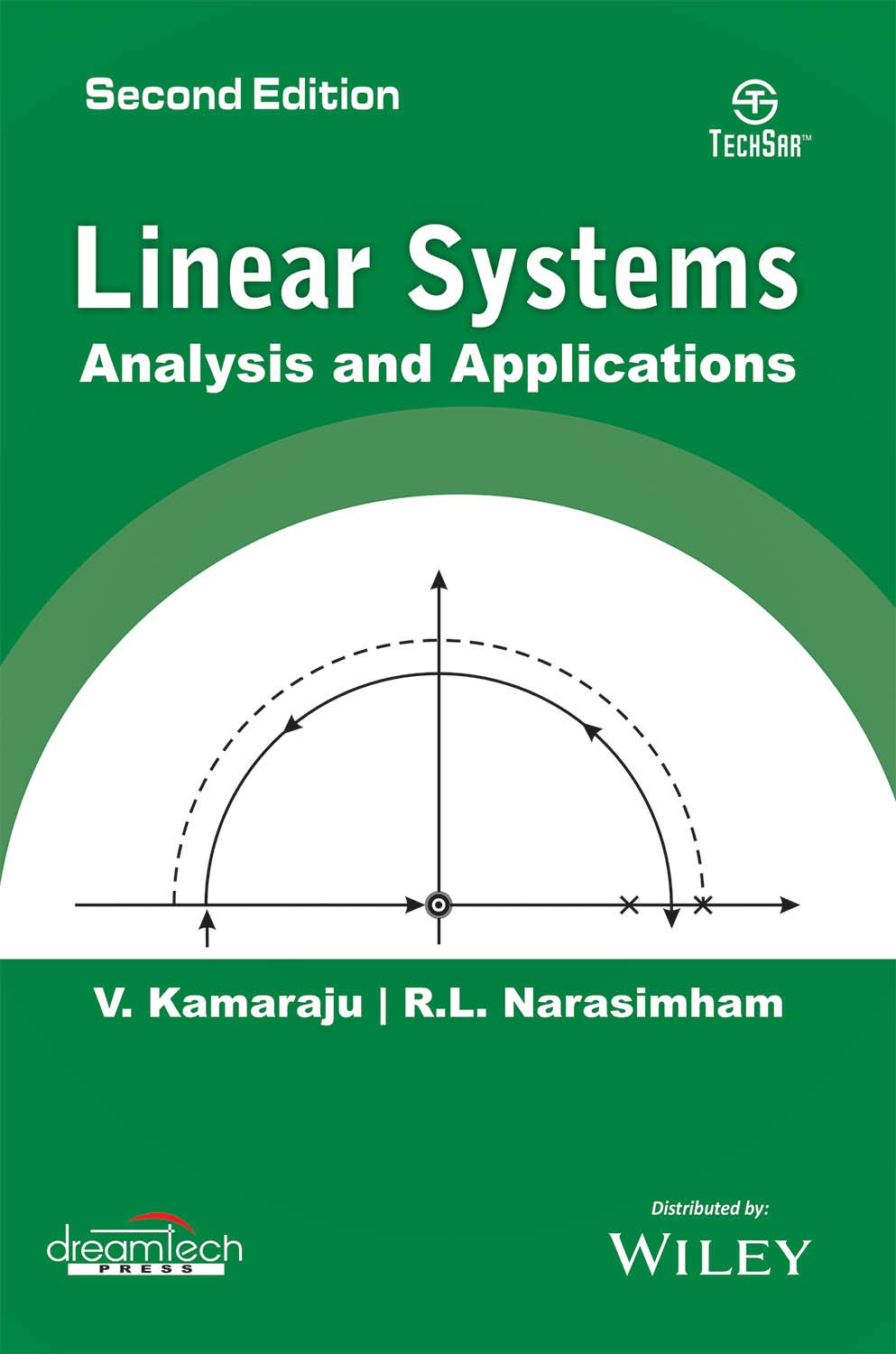 Linear Systems | E