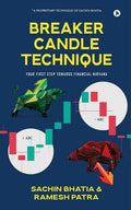 Breaker Candle Technique : Your First Step Towards Financial Nirvana