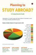 Planning to Study Abroad? A Comprehensive Guide : Opportunities in 17 countries, popular with Indian students, the universities,