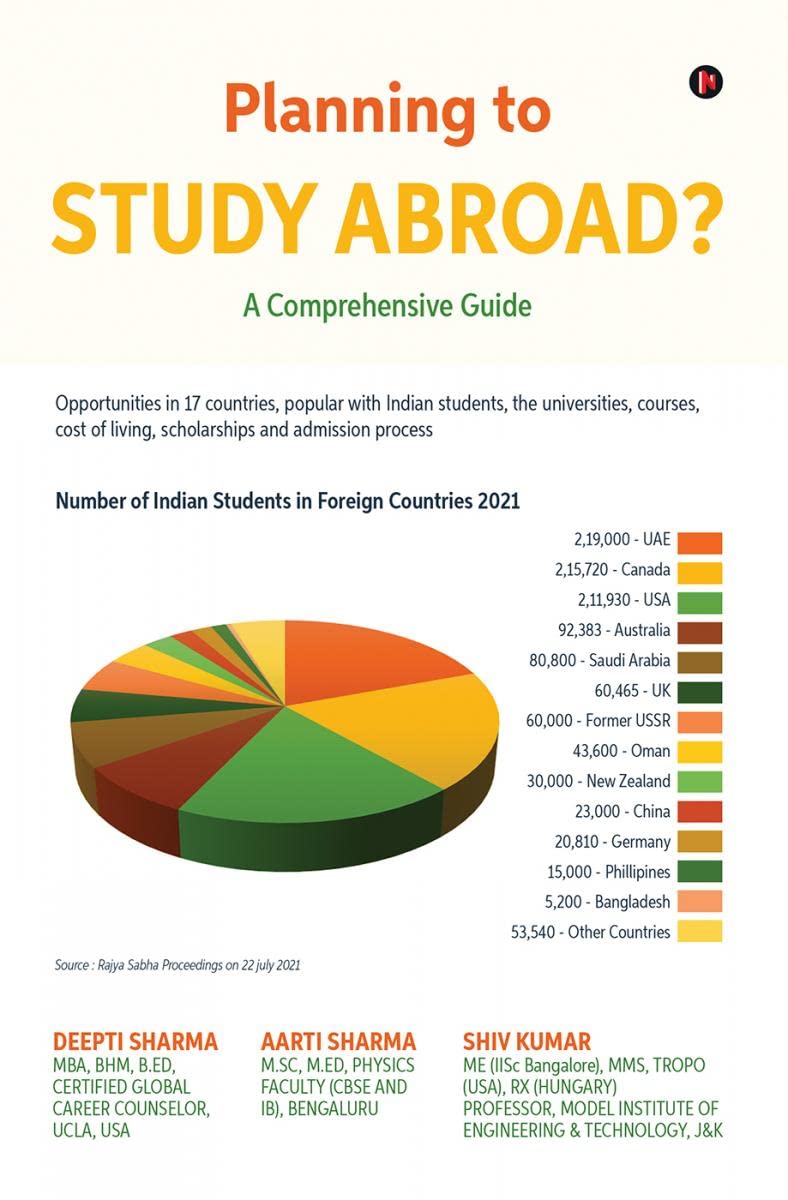 Planning to Study Abroad? A Comprehensive Guide : Opportunities in 17 countries, popular with Indian students, the universities,