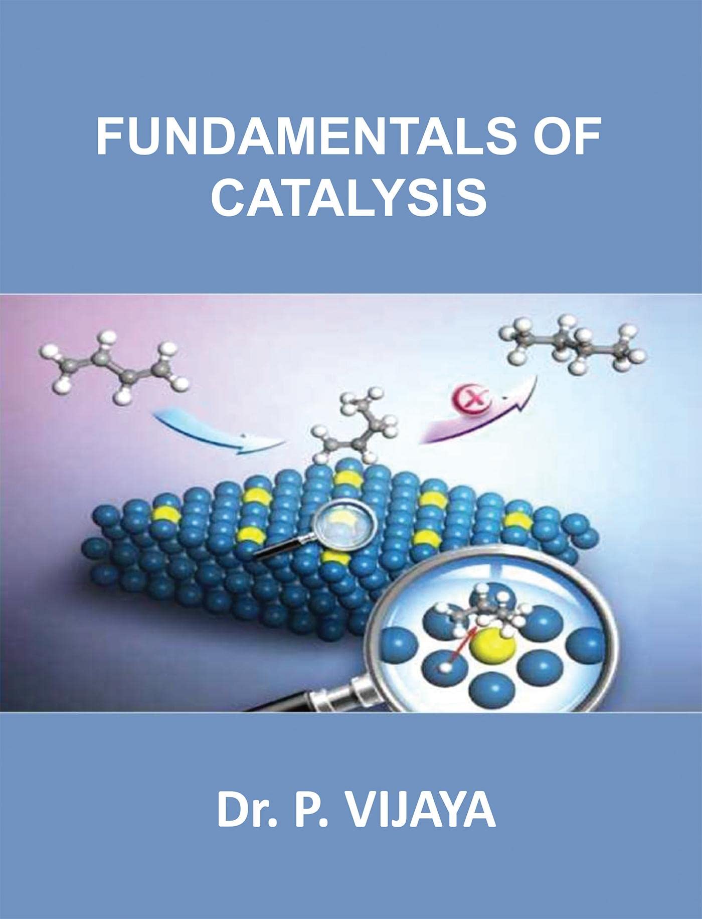 Fundamentals Of Catalysis