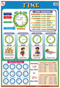 TUM01 | TEACHINGNEST Time Chart | Laminated 33x48 cm (13x19 inch) | Wall Sticking [Wall Chart] teachingnest [Wall Chart] teachin