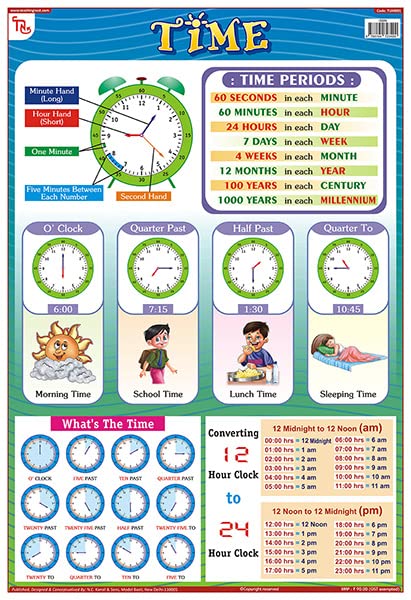 TUM01 | TEACHINGNEST Time Chart | Laminated 33x48 cm (13x19 inch) | Wall Sticking [Wall Chart] teachingnest [Wall Chart] teachin