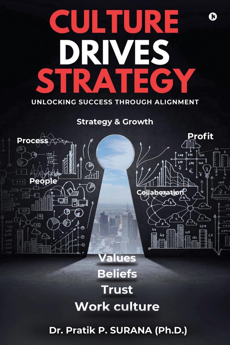 CULTURE DRIVES STRATEGY: UNLOCKING SUCCESS THROUGH ALIGNMENT