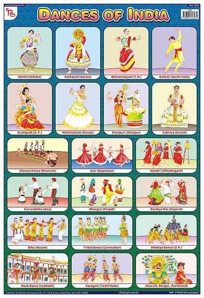 Tcc20 | Teachingnest Dances Of India Chart | Laminated 33X48 Cm (13X19 Inch) | Wall Sticking [Wall Chart] Teachingnest [Wall Cha