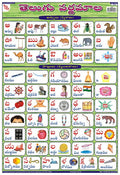 Tac05 | Teachingnest Telugu Alphabet Chart | Laminated 33X48 Cm (13X19 Inch) | Wall Sticking