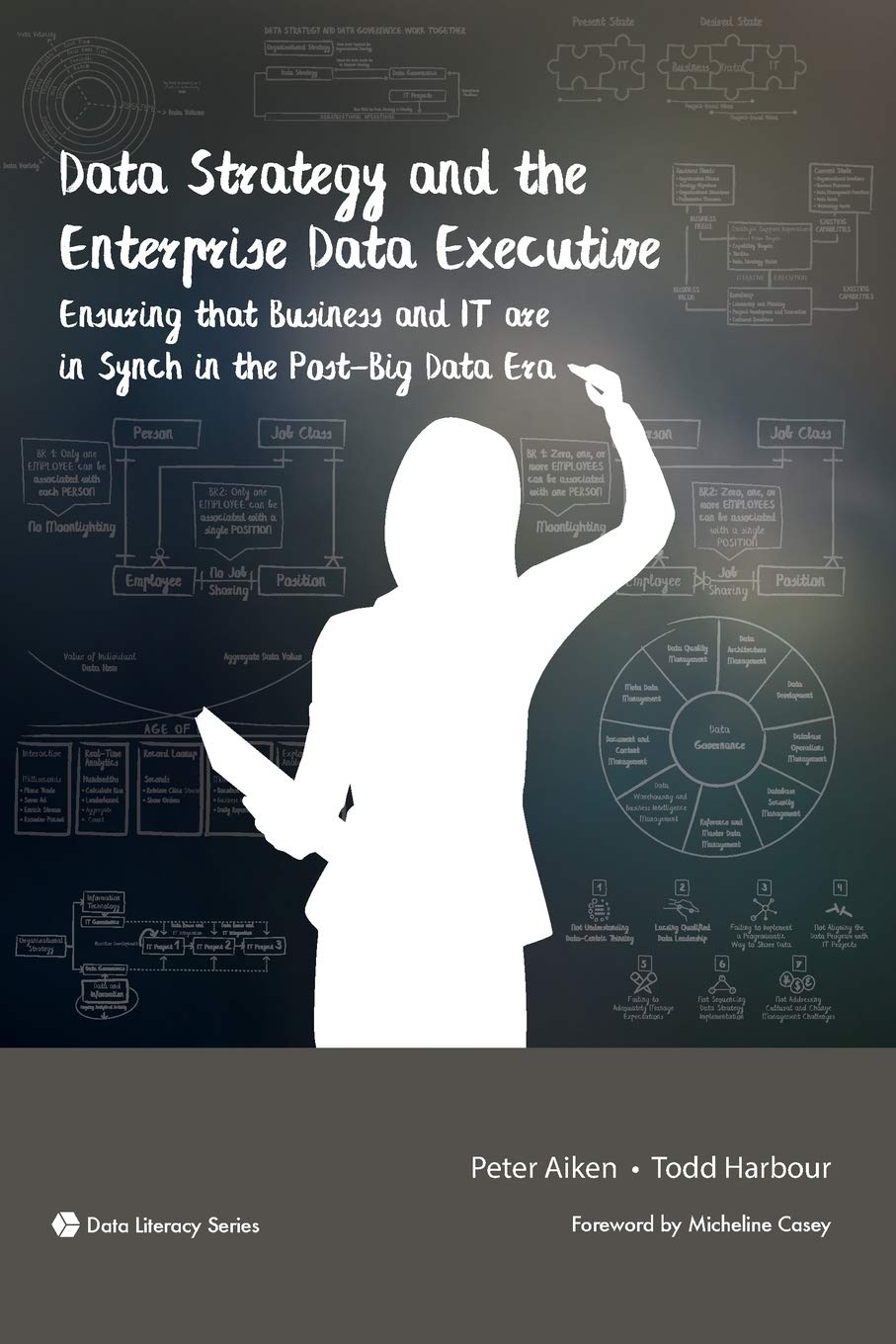 Data Strategy and the Enterprise Data Executive: Ensuring That Business and IT Are in Synch in the PostBig Data Era