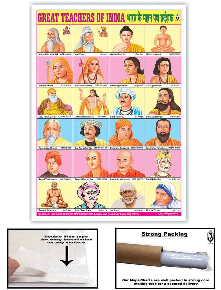 Great Teachers Of India (Size 70 X 100 Cms)|Laminated Both Sides
