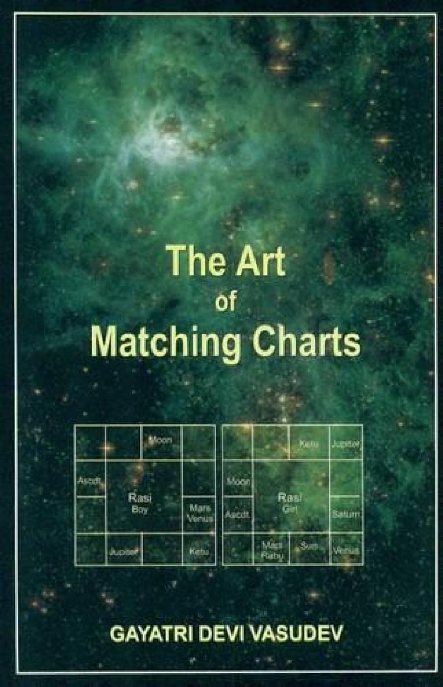 Art of Matching Charts