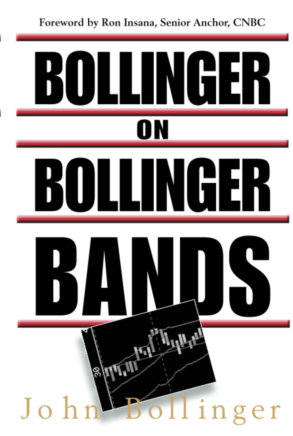 Bollinger on Bollinger Bands