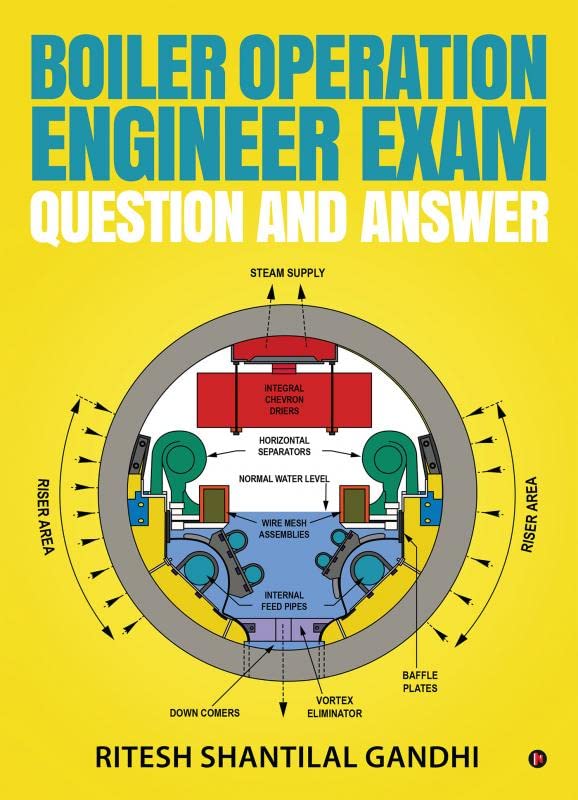 Boiler Operation Engineer Exam Question and Answer