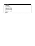 It Infrastructure & Management | E