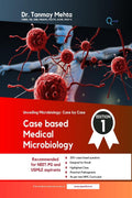 Case based Medical Microbiology: Unveiling Microbiology