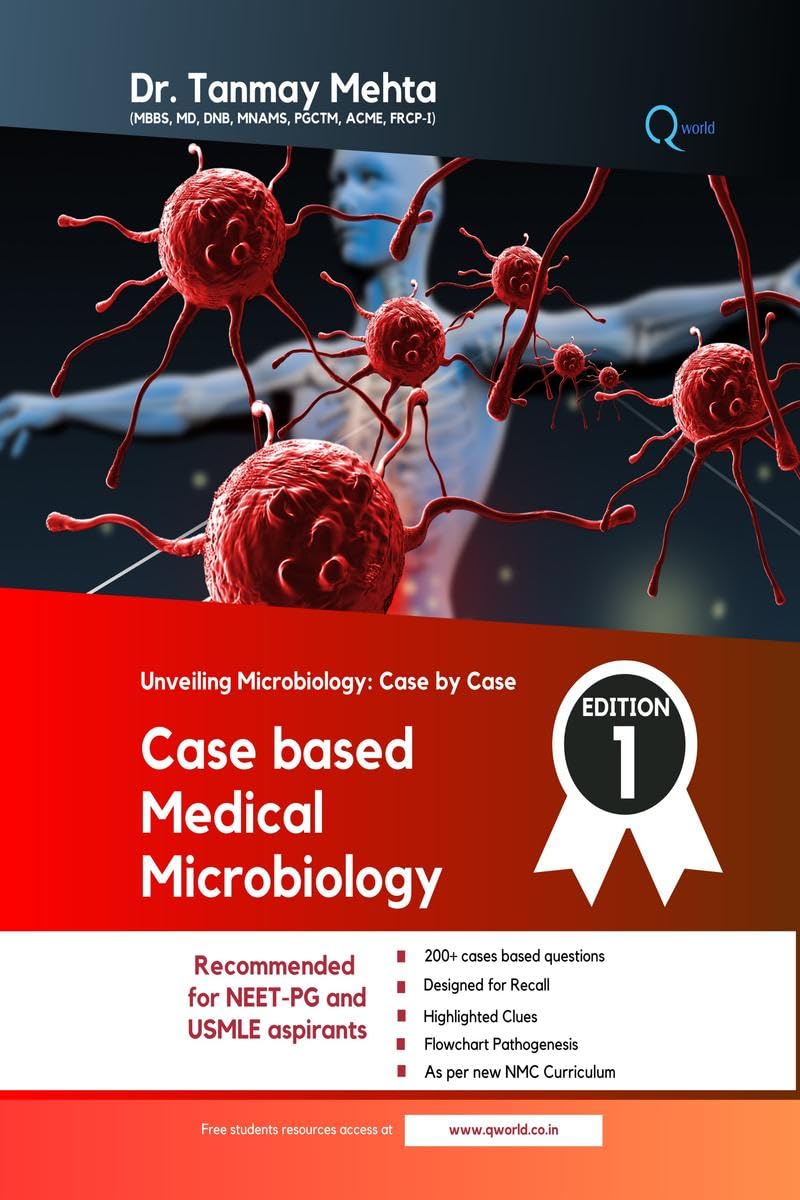 Case based Medical Microbiology: Unveiling Microbiology