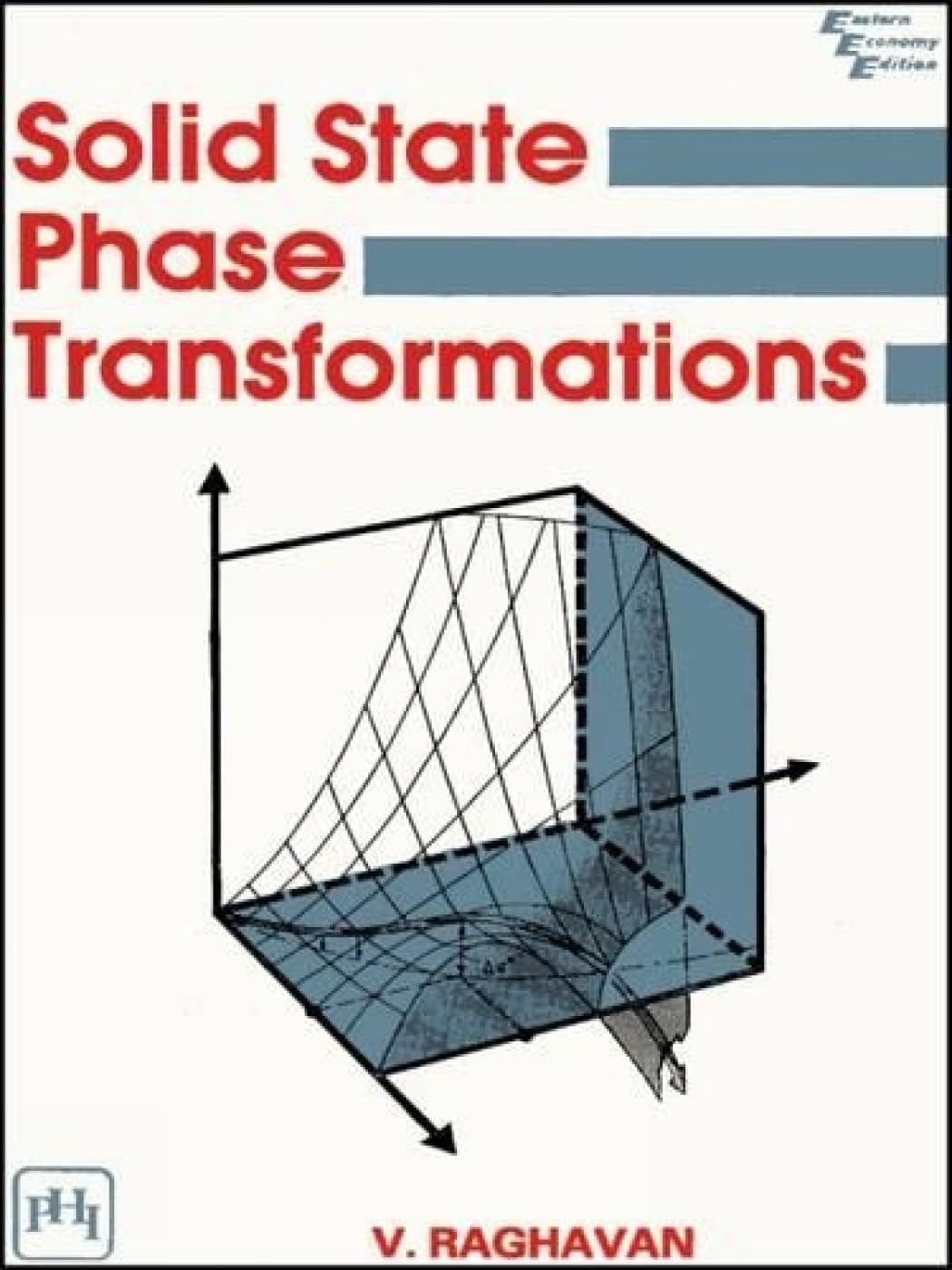 SOLID STATE PHASE TRANSFORMATIONS