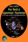 MOONTHU MUGUNTHIN VETHA JOTHIDA THATHTHUVANKALUM SINTHANAIKALUM  2
