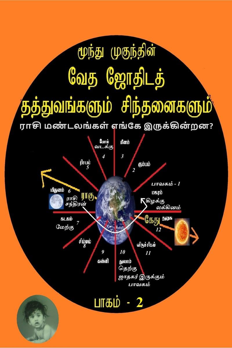 MOONTHU MUGUNTHIN VETHA JOTHIDA THATHTHUVANKALUM SINTHANAIKALUM  2